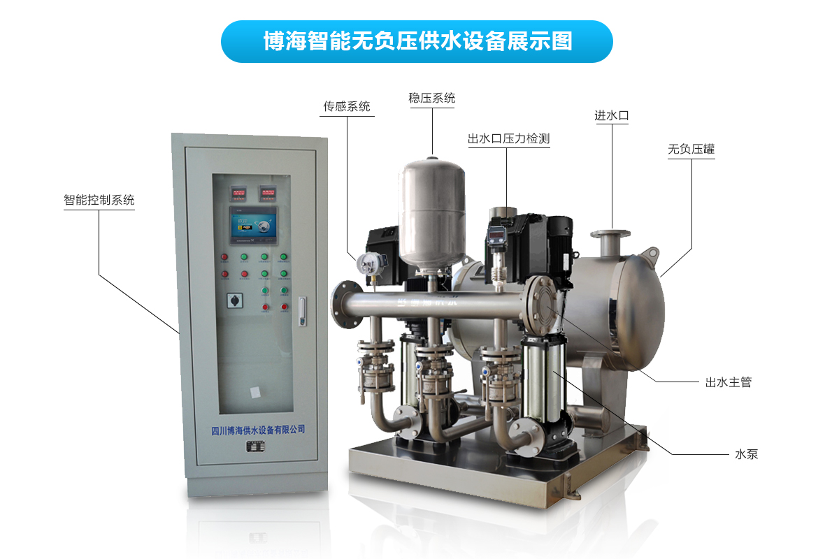 ��ʲô�x�񲩺����ι�ˮ�O��ɱ�����